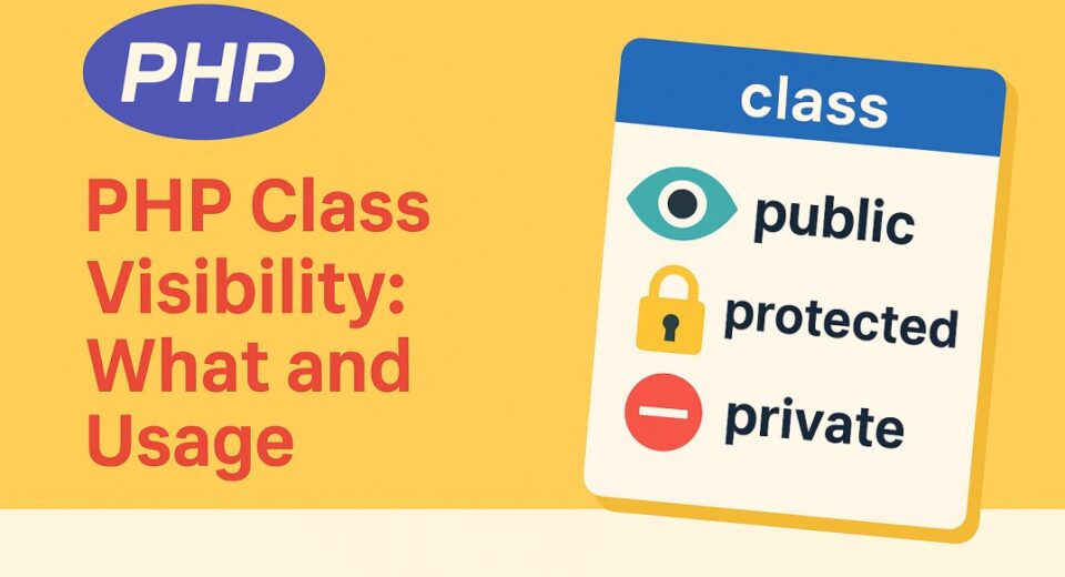 PHP Class Visibility