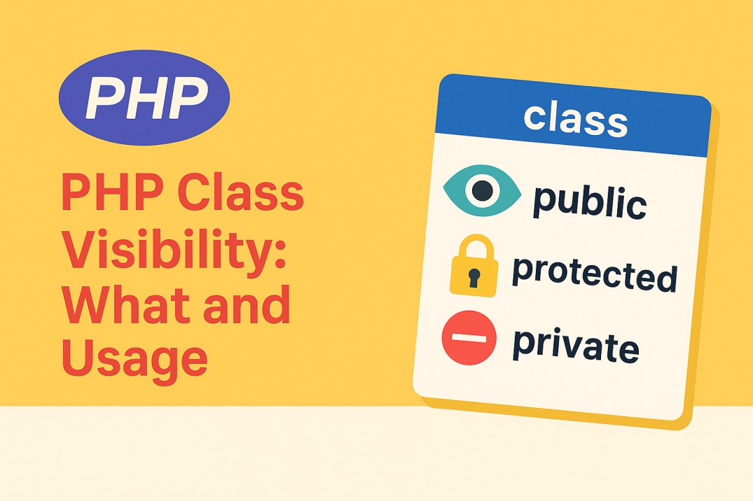PHP Class Visibility